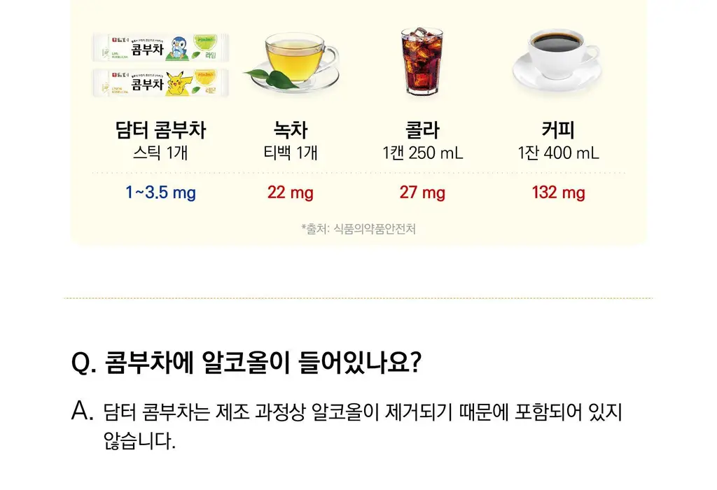 담터 포켓몬 콤부차 10T 5종 중 택1 상세페이지 65