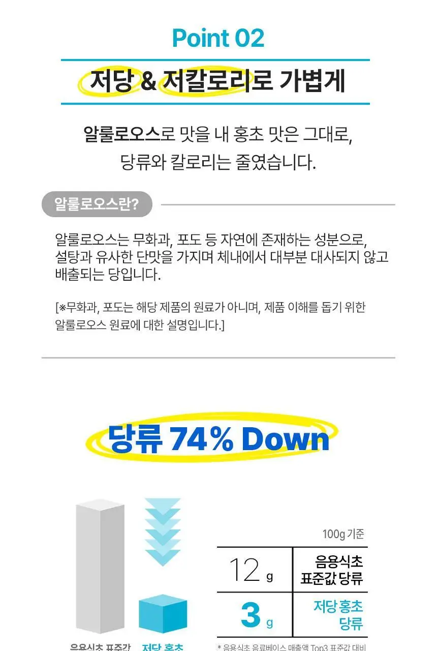 대상 청정원 저당 홍초 500ml 2종 택1 상세페이지 8