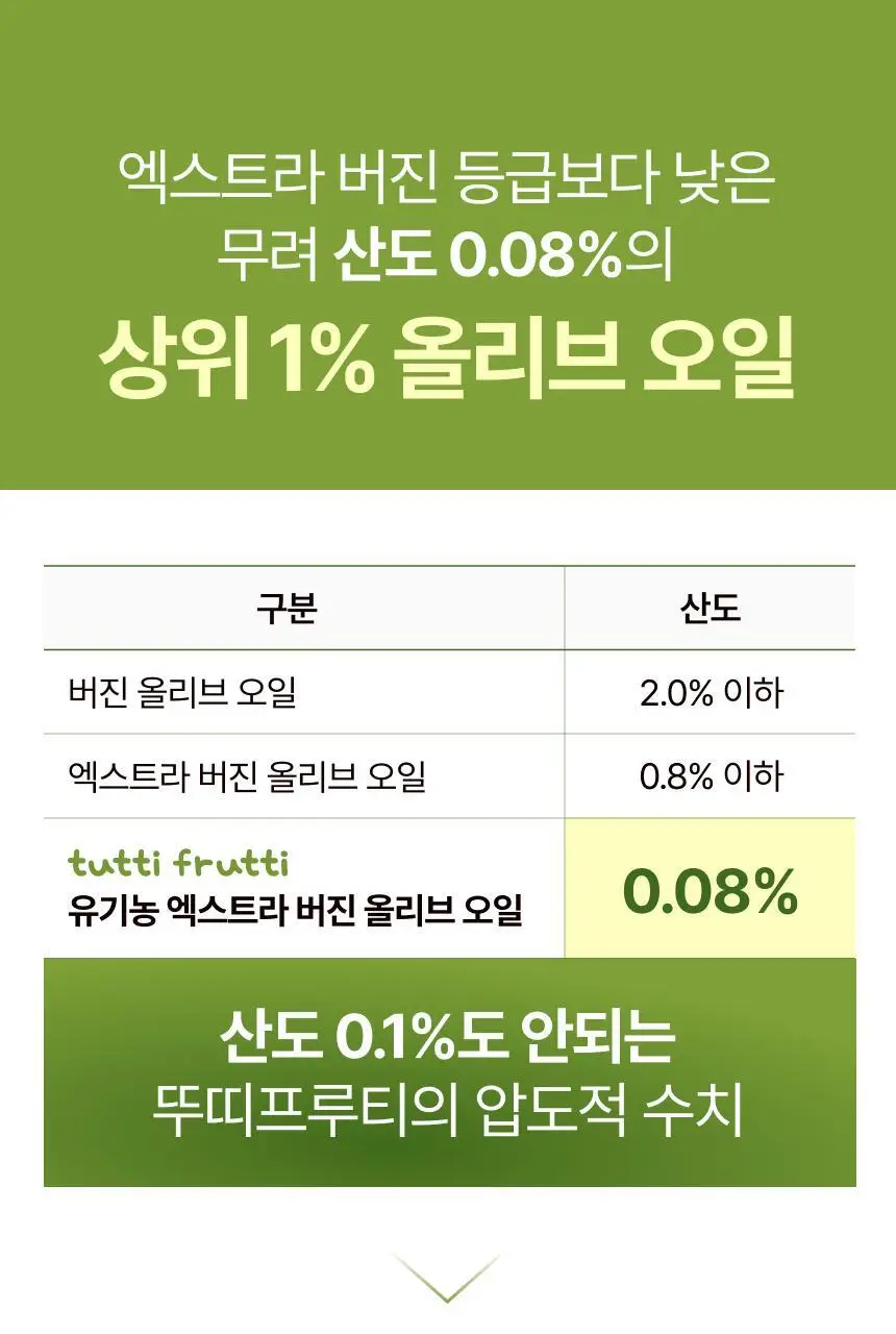 뚜띠프루티 우린 올리브토마토에오 14포 상세페이지 37