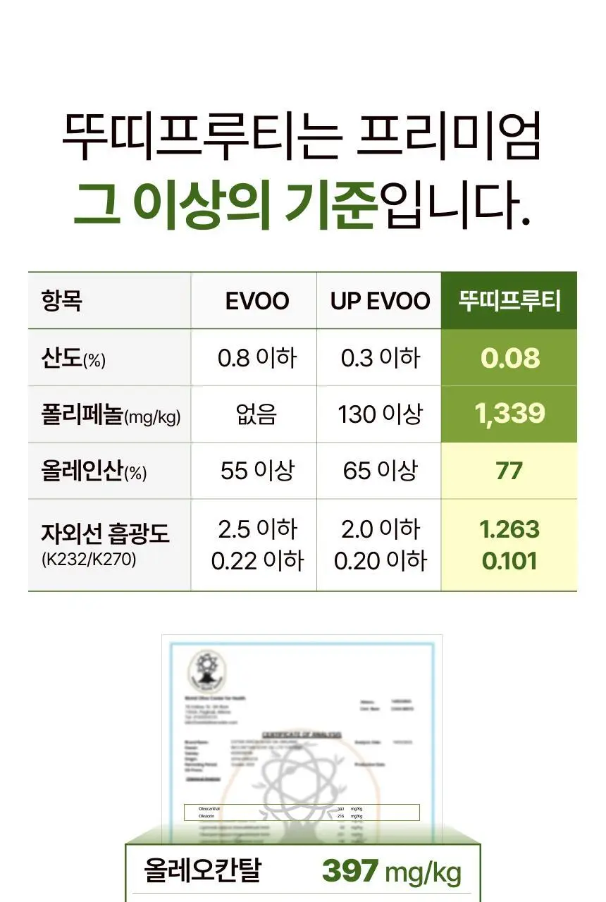 뚜띠프루티 우린 올리브토마토에오 14포 상세페이지 43