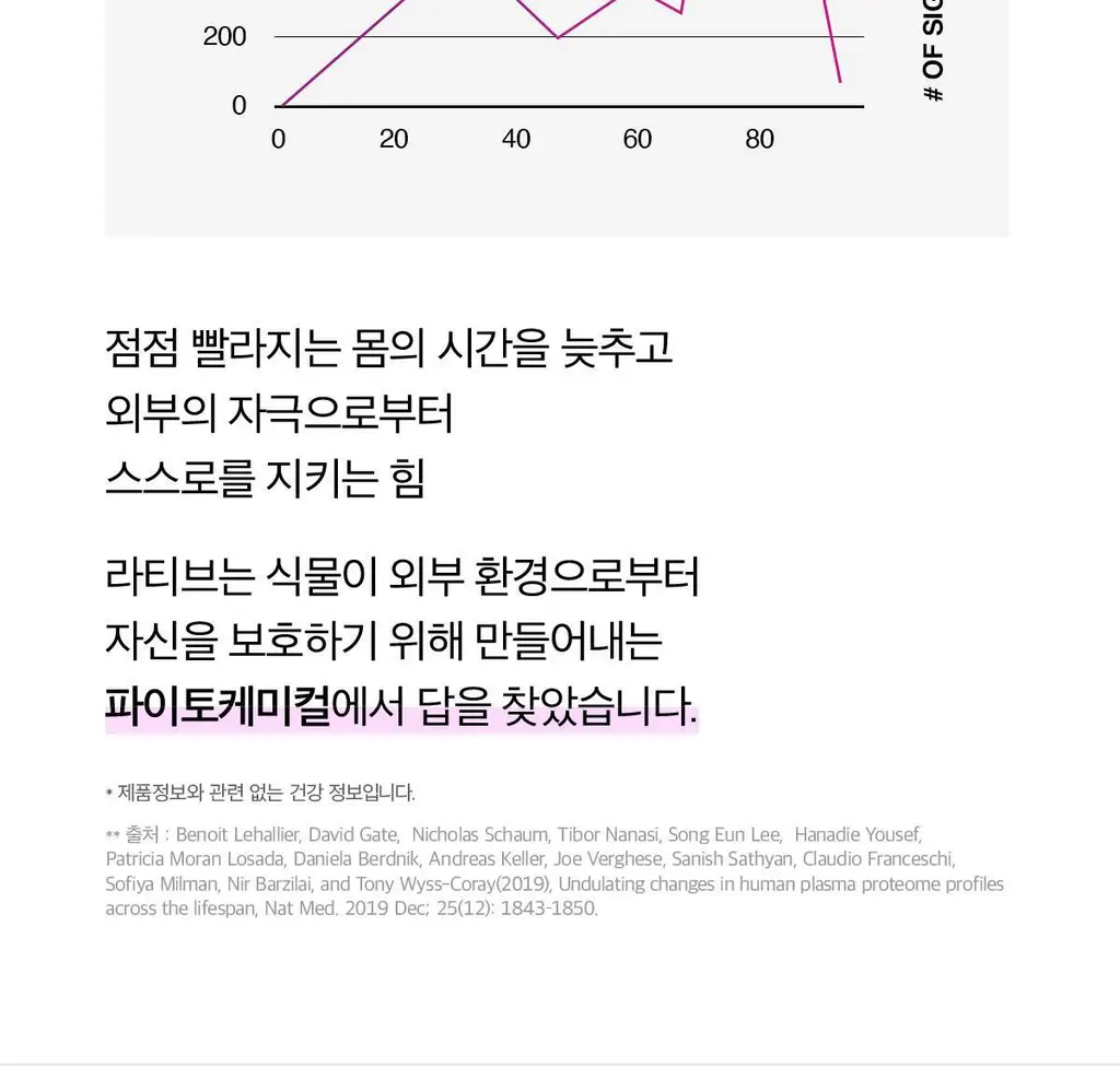 라티브 베리 부스팅 주스 (14포/28포) 상세페이지 6
