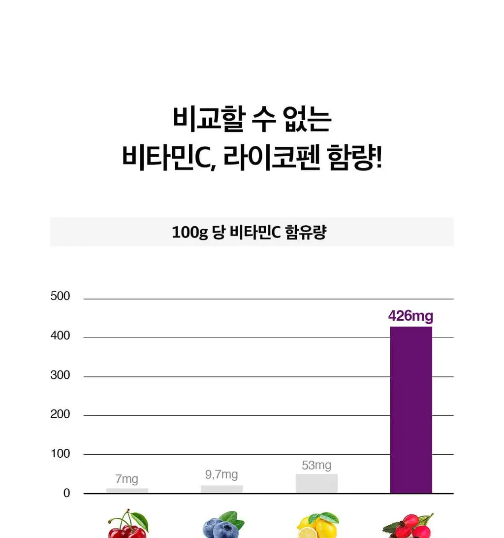 라티브 베리 부스팅 주스 (14포/28포) 상세페이지 19
