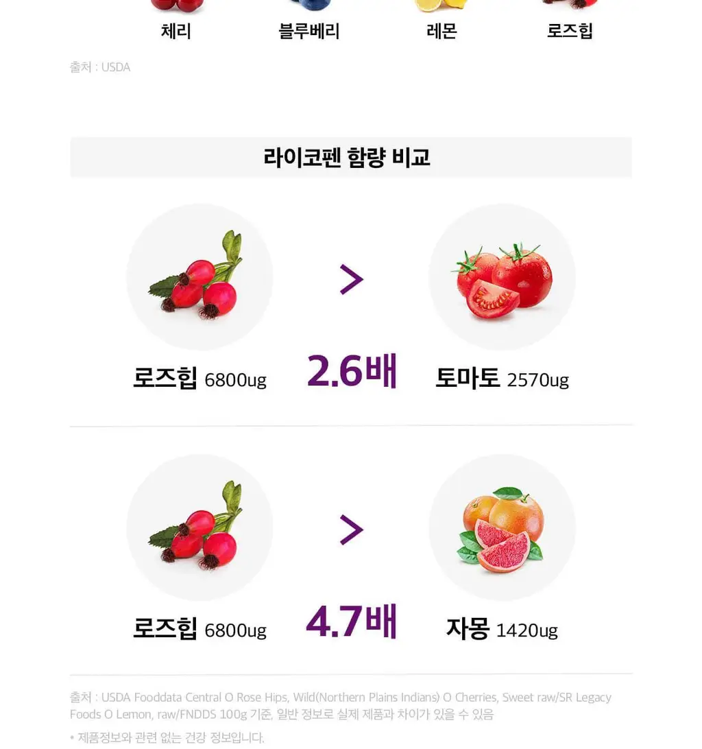 라티브 베리 부스팅 주스 (14포/28포) 상세페이지 20