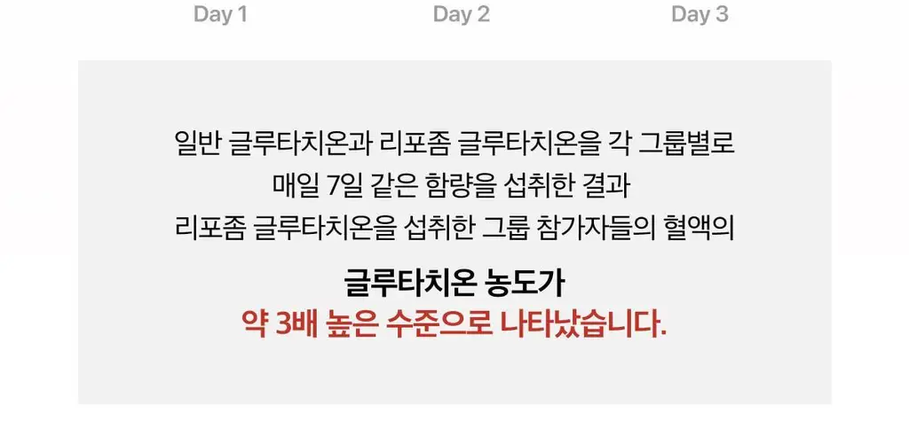 라티브 샷주스 1개입 3종 택 1 (올리브레몬샷/커큐민레몬진저샷/글루타치온 화이트토마토샷) 상세페이지 113