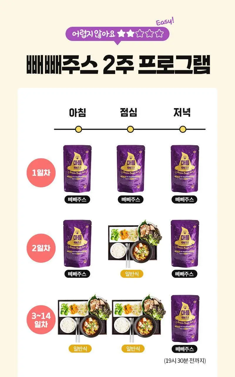 마름 빼빼주스 100ml 7개입 상세페이지 13