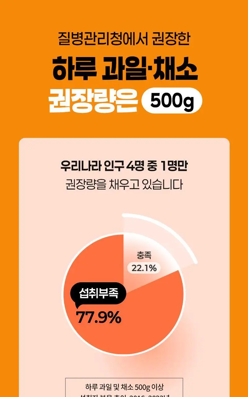 마름 CCA주스 100ml 10개입 상세페이지 2