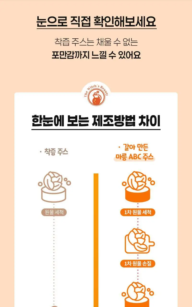 마름 CCA주스 100ml 10개입 상세페이지 18