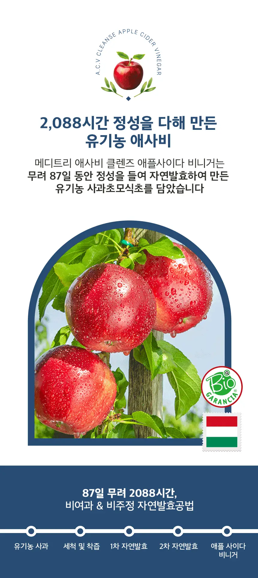 메디트리 애사비 클렌즈 애플 사이다 비니거 15포 1박스 상세페이지 18