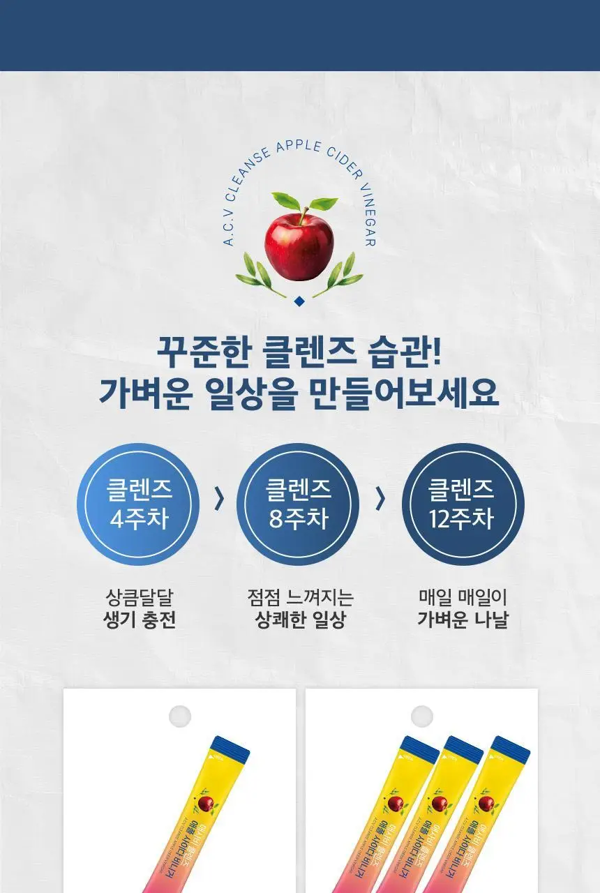 메디트리 애사비 클렌즈 애플 사이다 비니거 15포 1박스 상세페이지 31