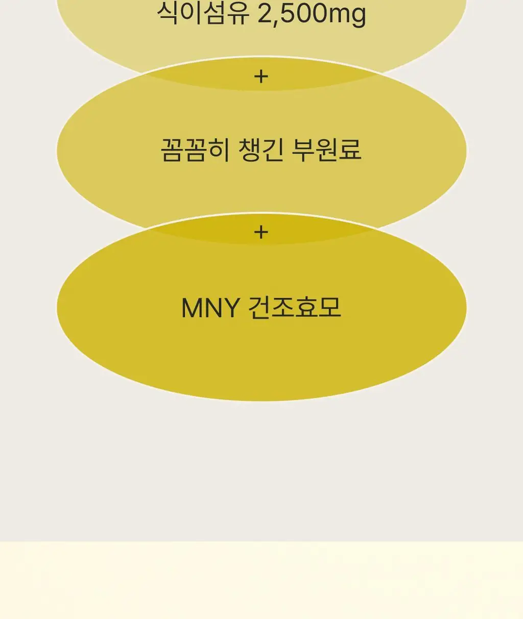 베지어트 슈퍼 그린클렌즈 파이토케미컬 레몬맛 15포 상세페이지 6