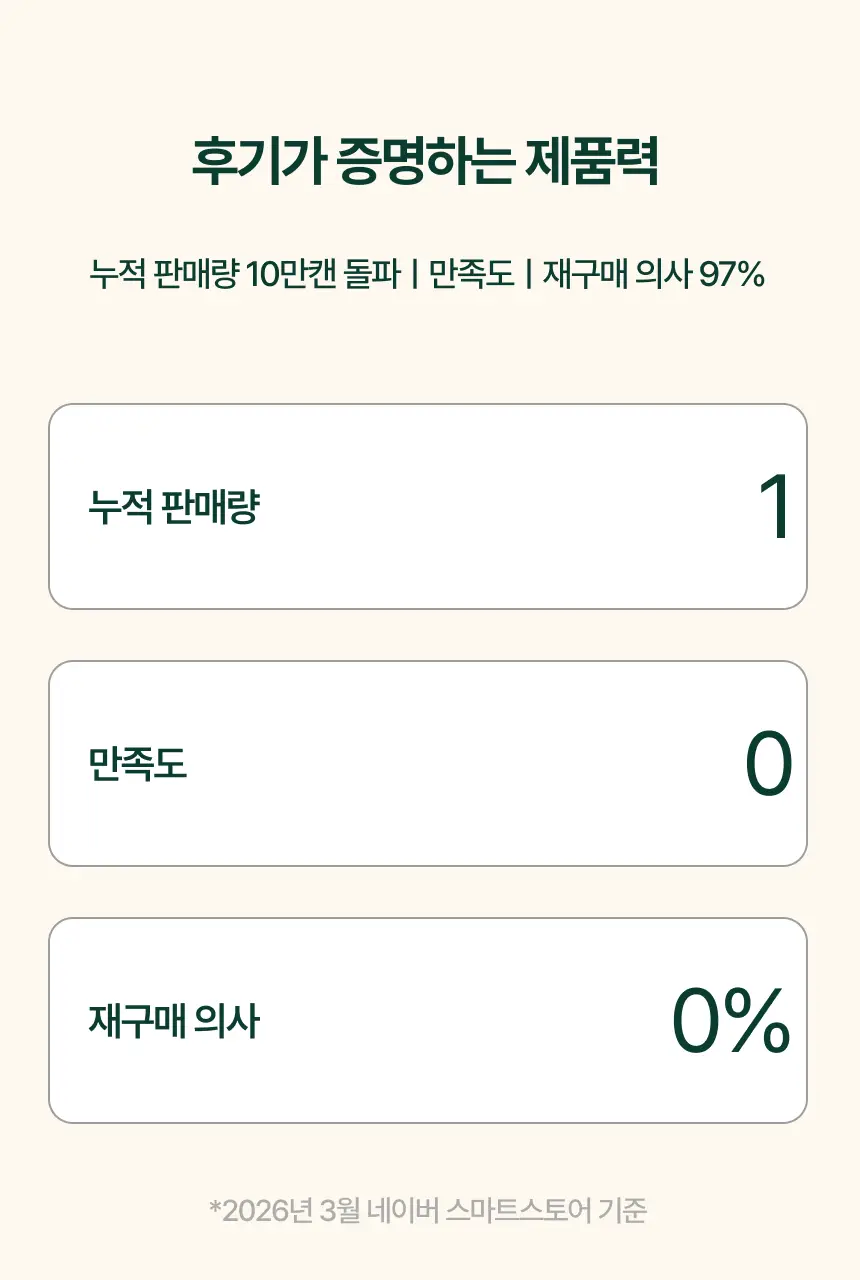 브리보 프리바이오틱 소다 복숭아 355ml 6개입 상세페이지 5