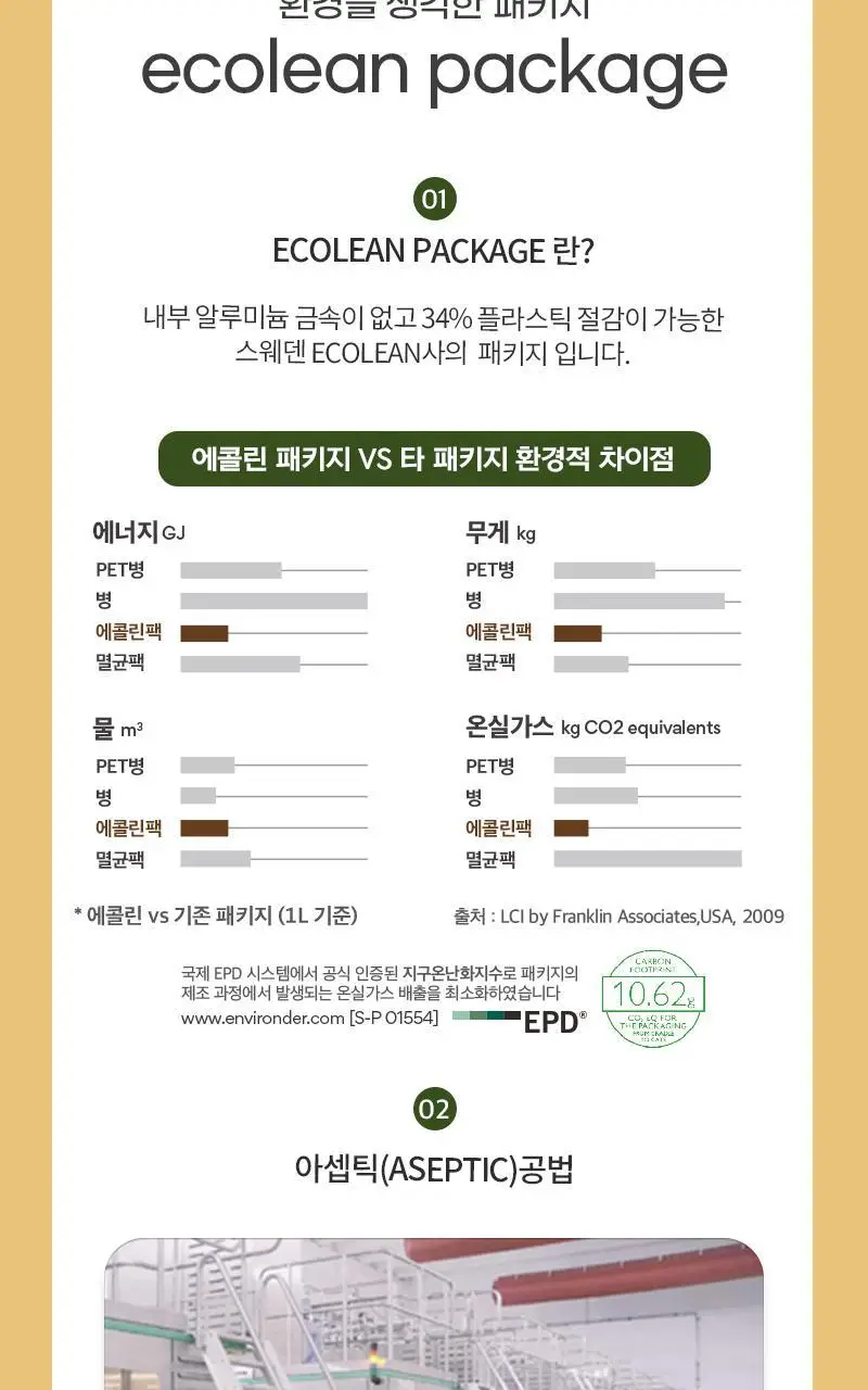 비락 유기농 주스 3종 택1 (18개입/BOX) 상세페이지 33