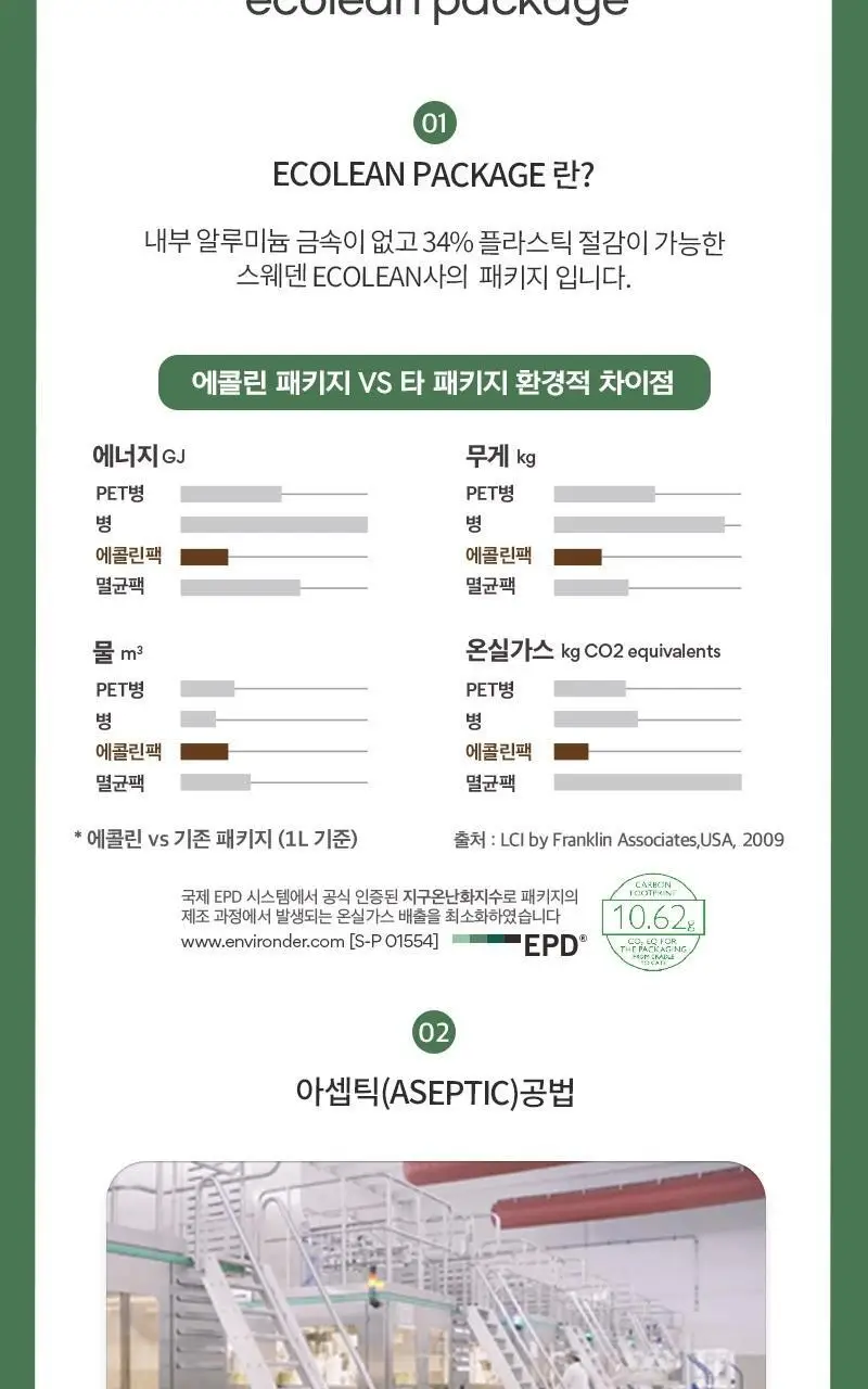 비락 유기농 ABC주스 1EA 상세페이지 8