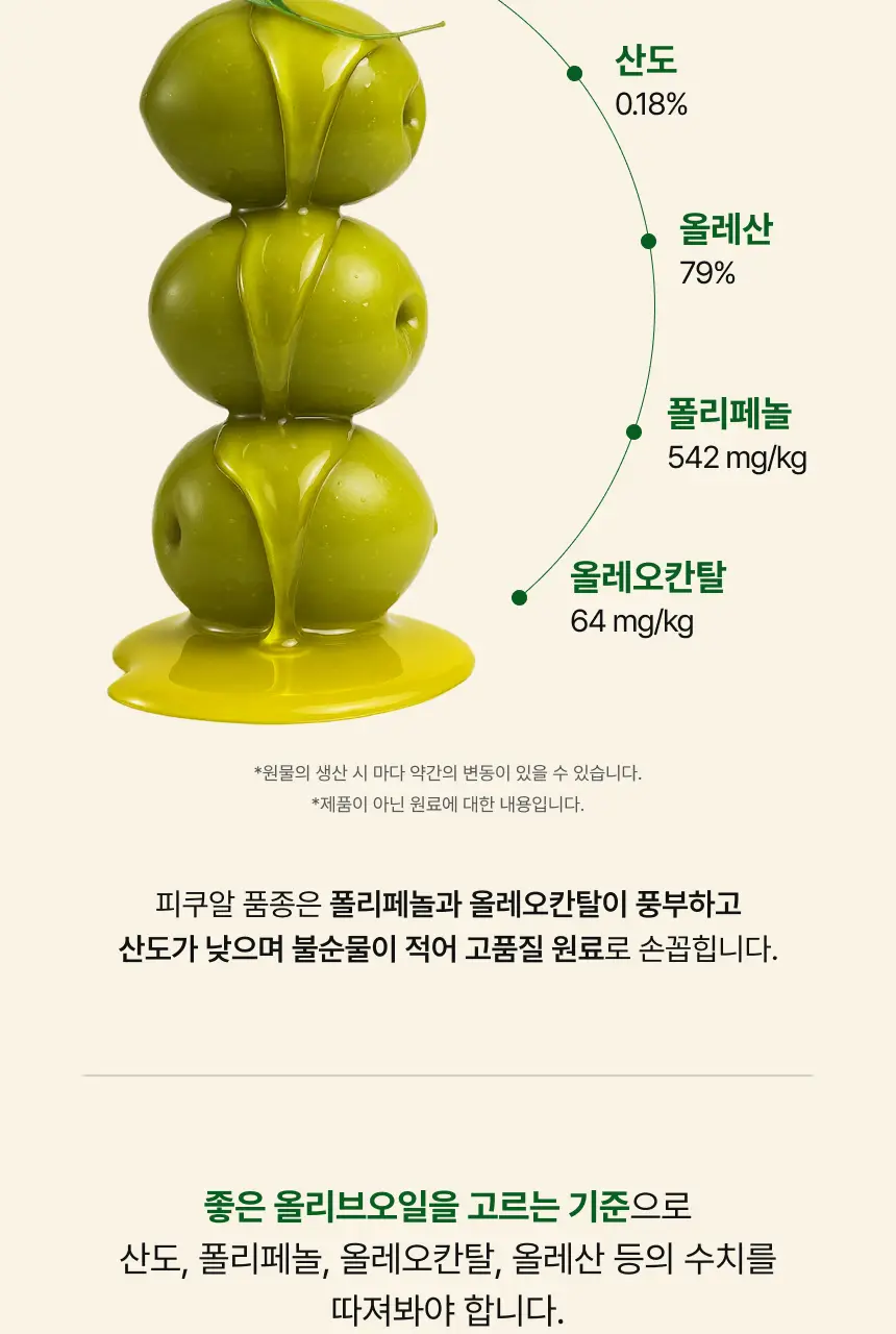 비비랩 올리브 레몬 밸런스샷 7병 상세페이지 13