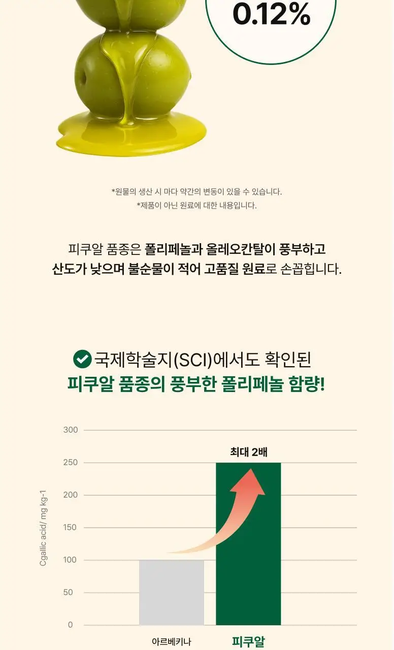 비비랩 유기농 올리브엔 토마토 샷 10포 상세페이지 13