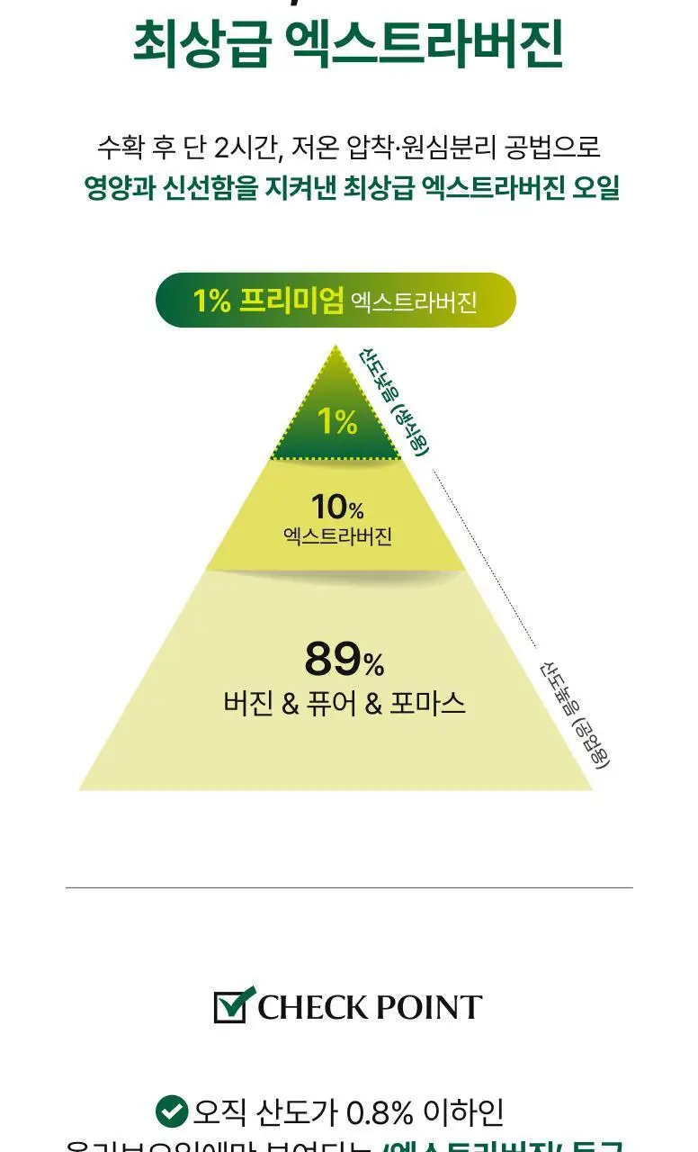 비비랩 유기농 올리브엔 토마토 샷 10포 상세페이지 17