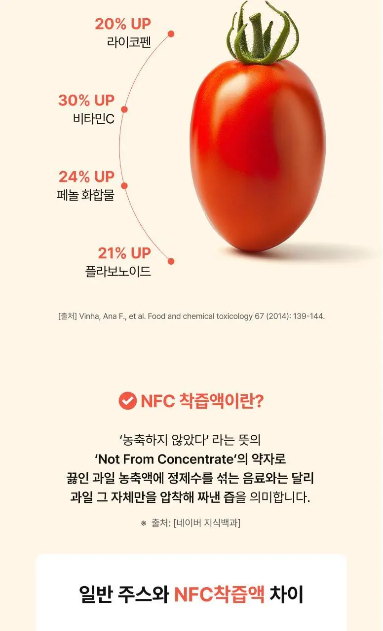 비비랩 유기농 올리브엔 토마토 샷 10포 상세페이지 21