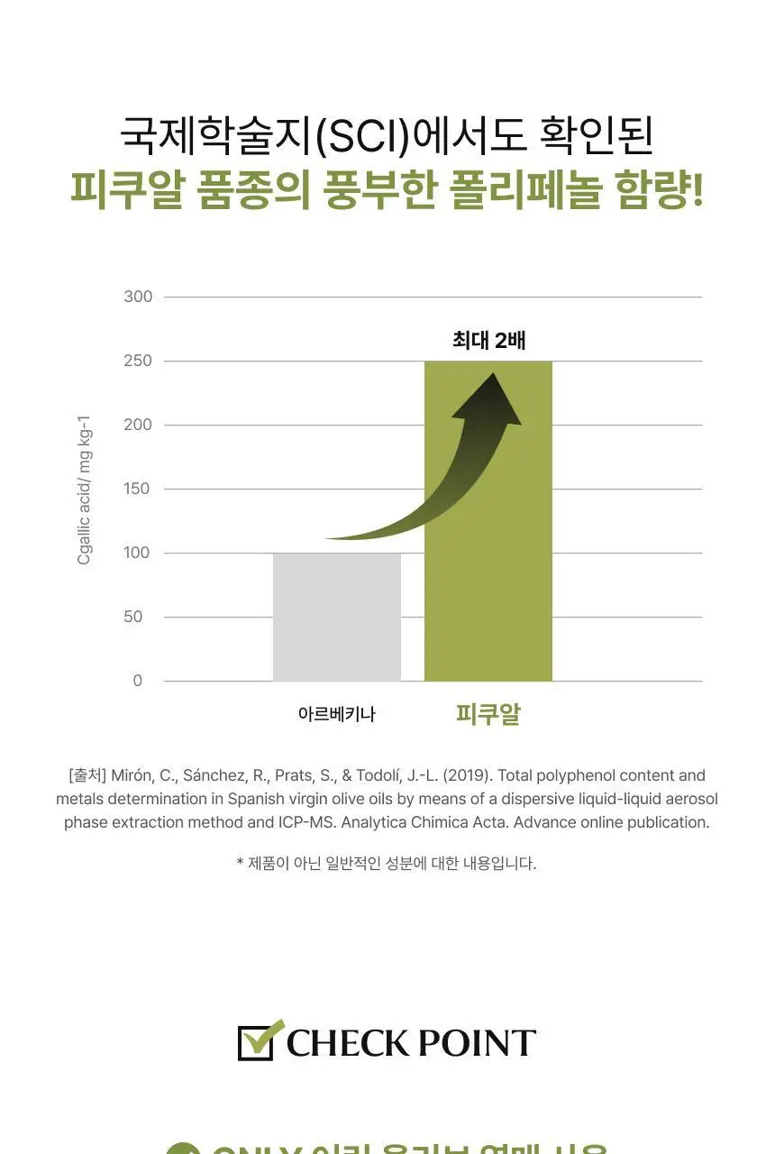 비비랩 피쿠알 엑스트라버진 올리브오일 캡슐 30포(60캡슐/30일분) 상세페이지 11