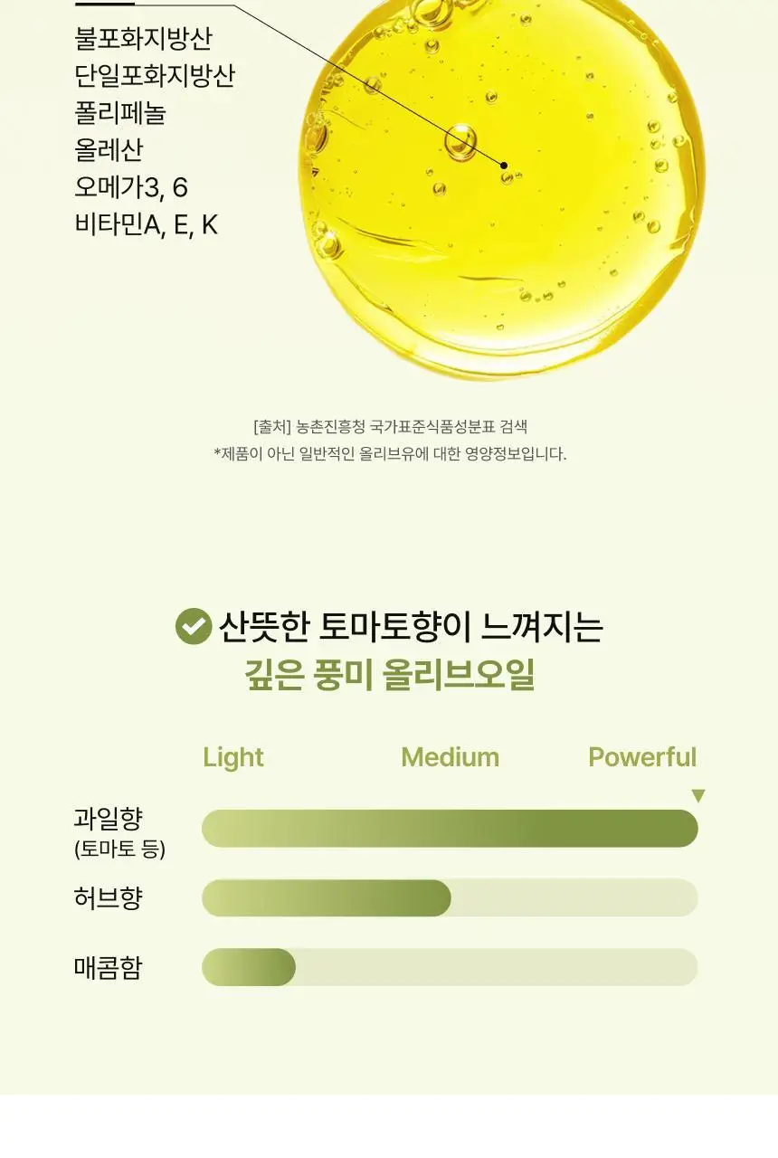 비비랩 피쿠알 엑스트라버진 올리브오일 캡슐 30포(60캡슐/30일분) 상세페이지 16
