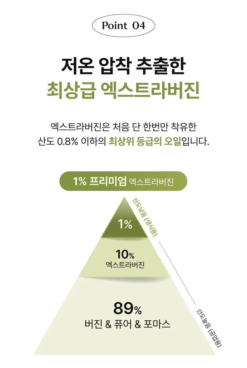 비비랩 피쿠알 엑스트라버진 올리브오일 캡슐 30포(60캡슐/30일분) 상세페이지 17