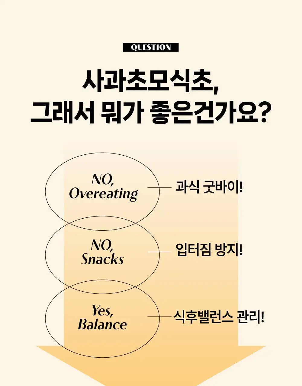 뺄리 클렌즈 애사비 15g*10포 3종 택1 (사과맛/샤인머스캣맛/피치맛) 상세페이지 6