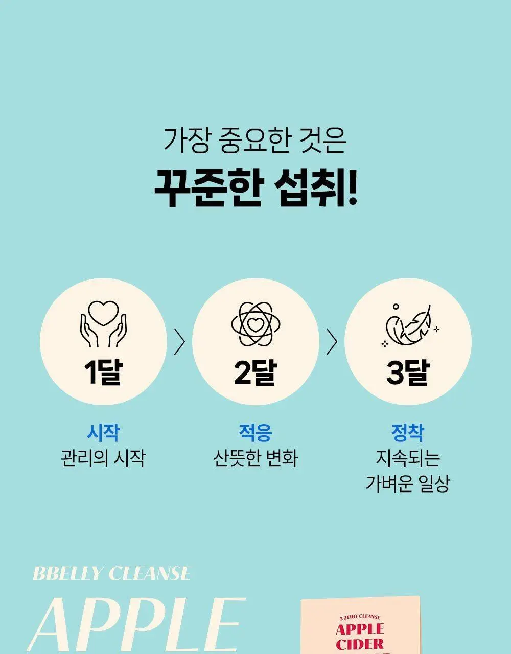 뺄리 클렌즈 애사비 15g*10포 3종 택1 (사과맛/샤인머스캣맛/피치맛) 상세페이지 53