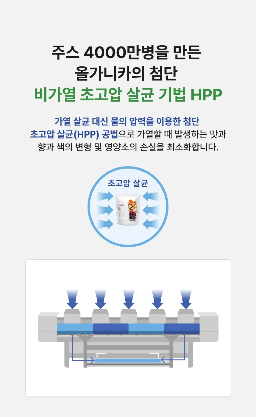 올가니카 냉동 클렌즈주스 100ml 20포(3종 택1) 상세페이지 19