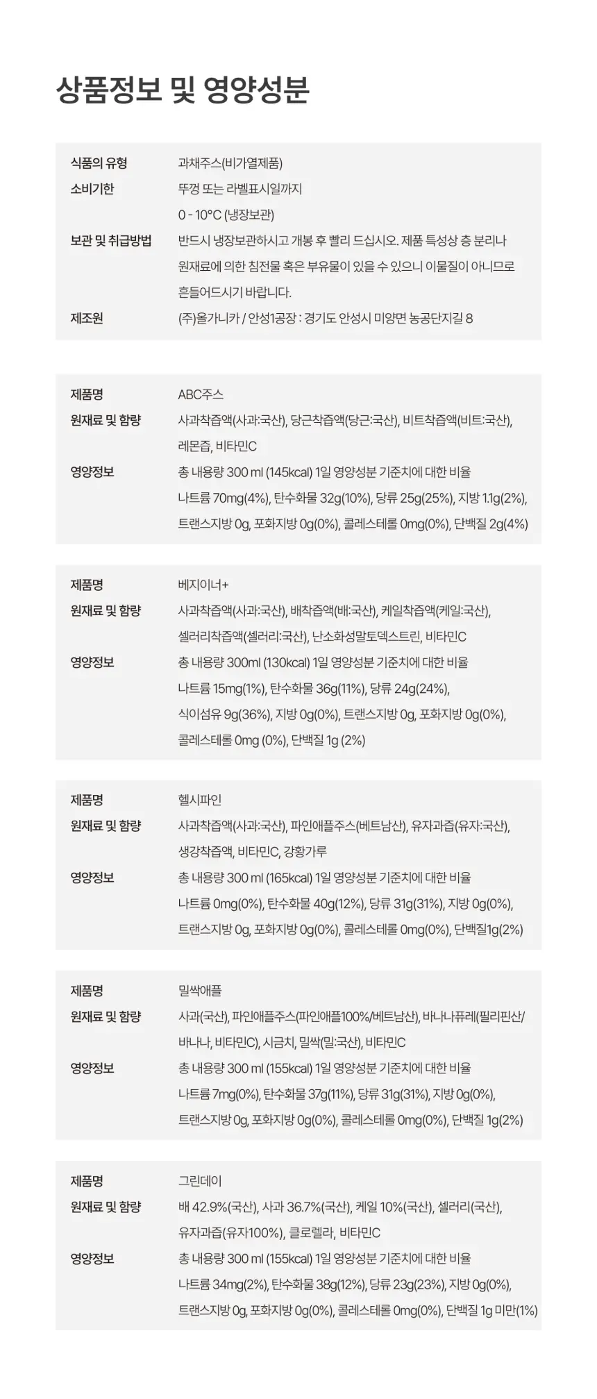 올가니카 저스트주스 클렌즈 프로그램 마스터 1days 300mlx7병 상세페이지 13
