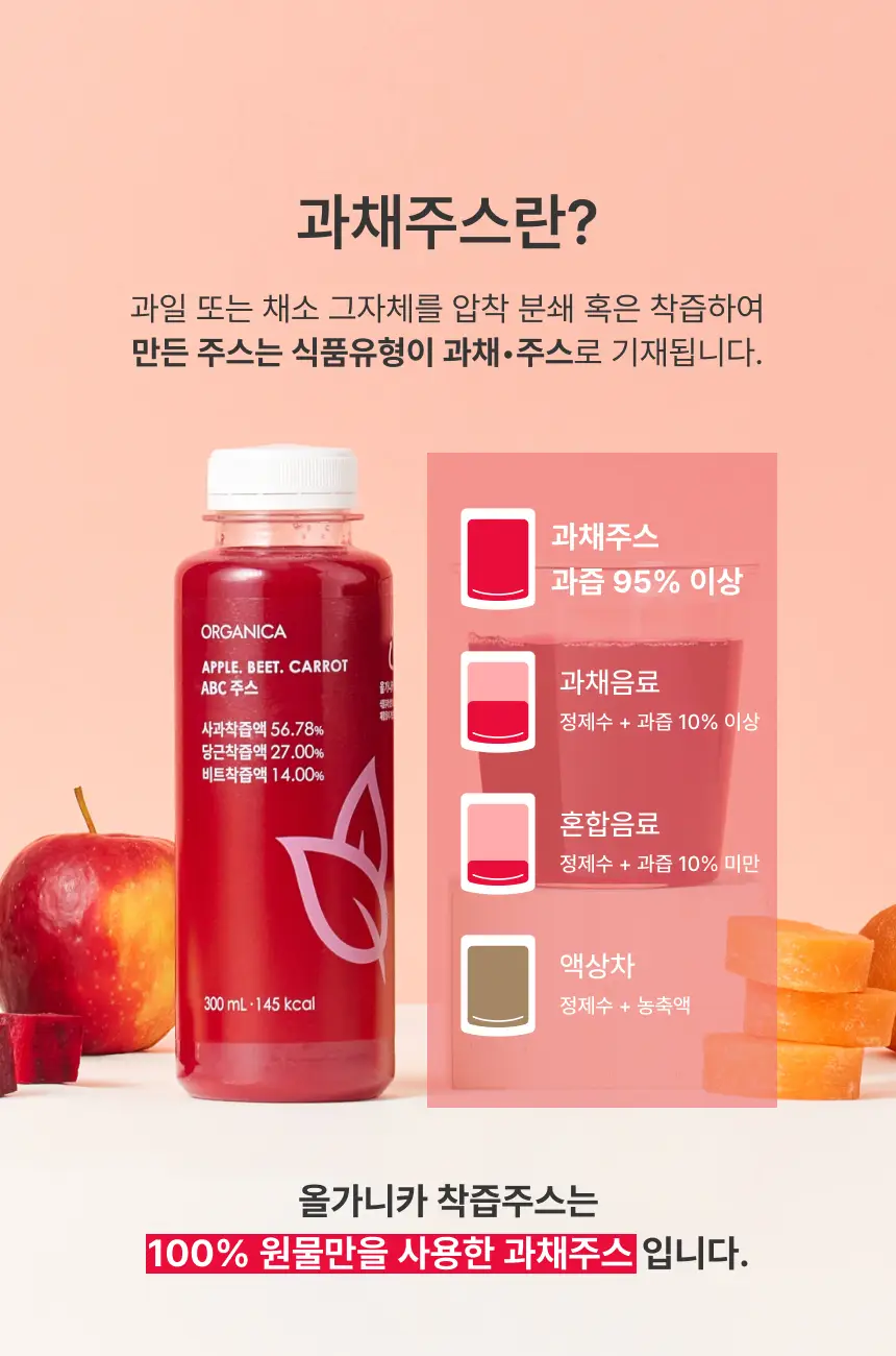 올가니카 저스트주스 클렌즈 프로그램 스타트 1days (300ml x 7) 상세페이지 5