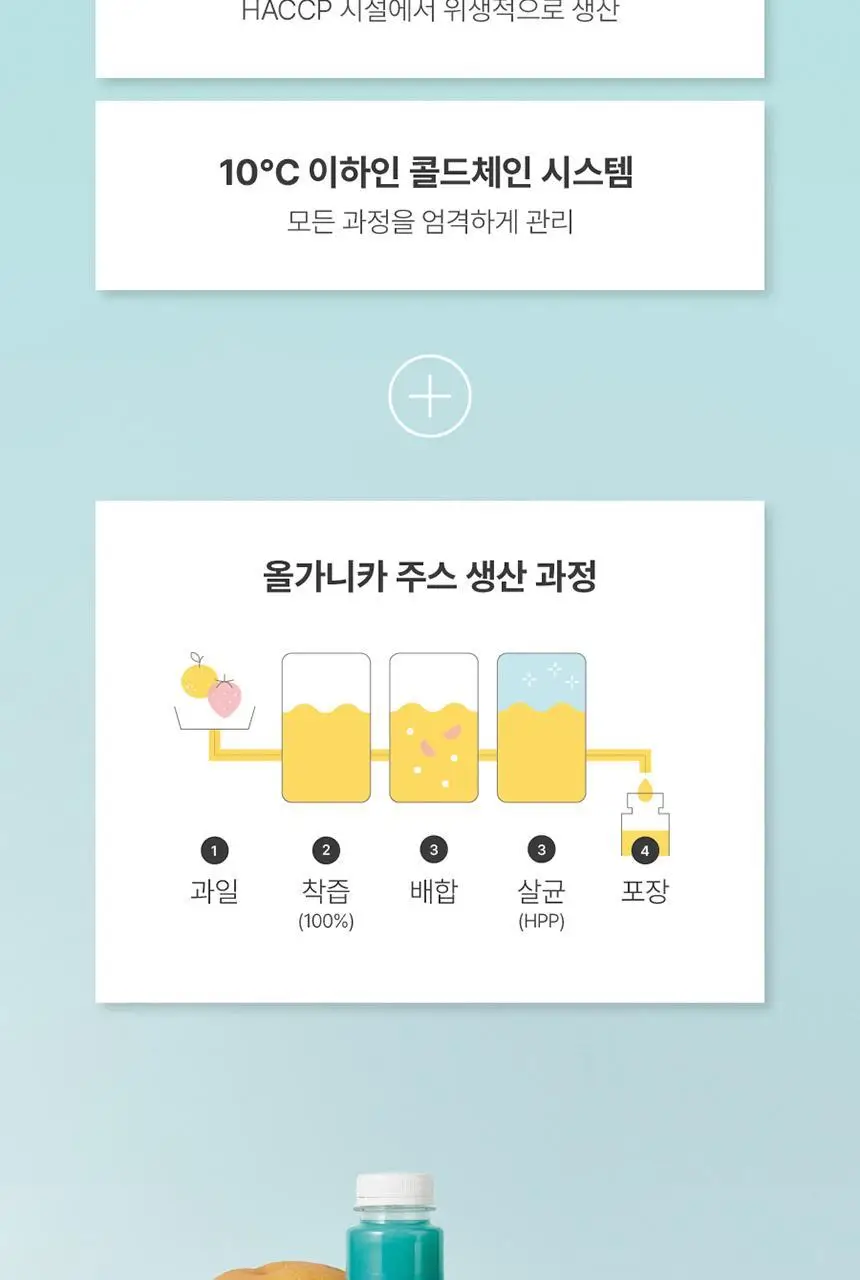 올가니카 저스트주스 ABC 주스 190ml 6병 상세페이지 6
