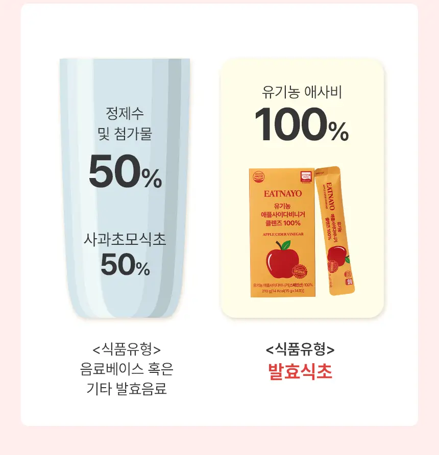 있나요 100% 유기농 애플사이다비니거 클렌즈 애사비 15g 14포 상세페이지 27