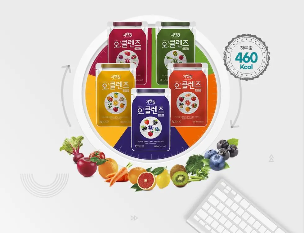 자연원 오클렌즈 6일프로그램 총30포 상세페이지 8