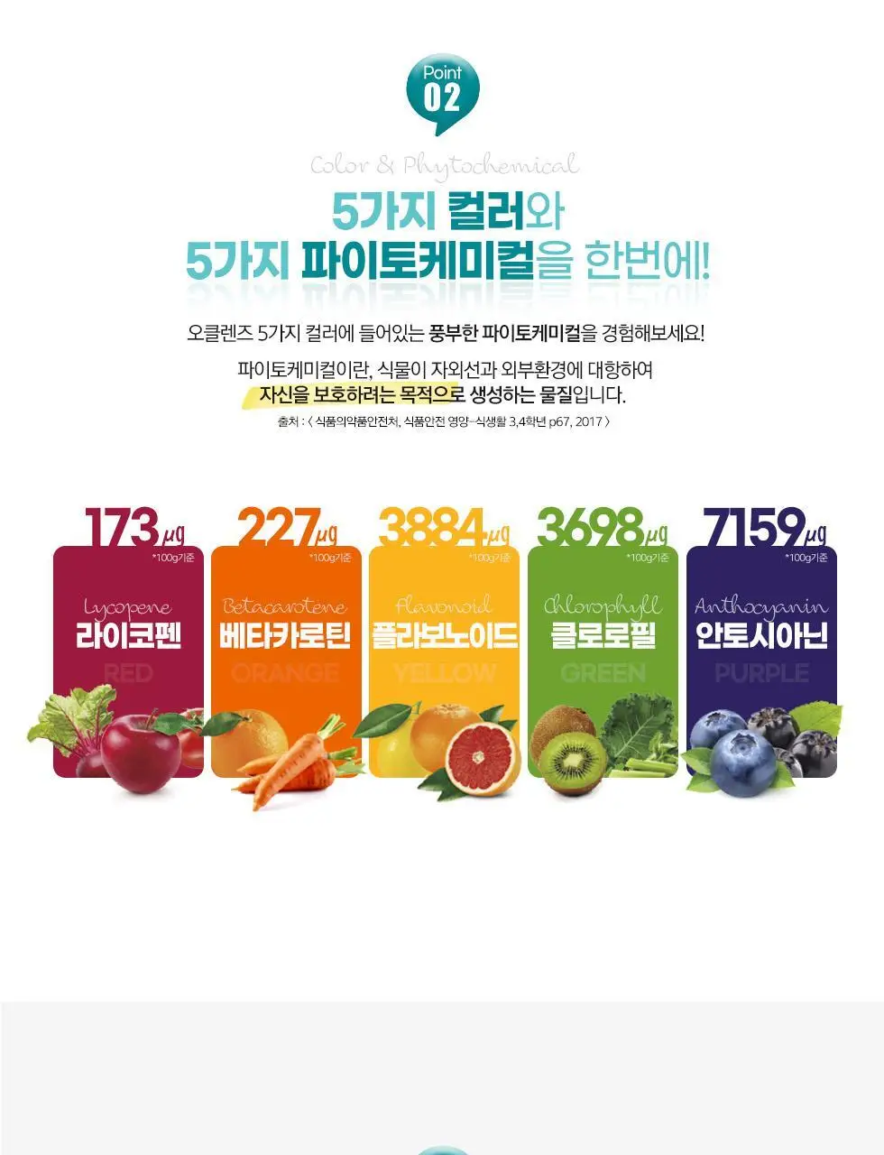 자연원 오클렌즈 6일프로그램 총30포 상세페이지 15