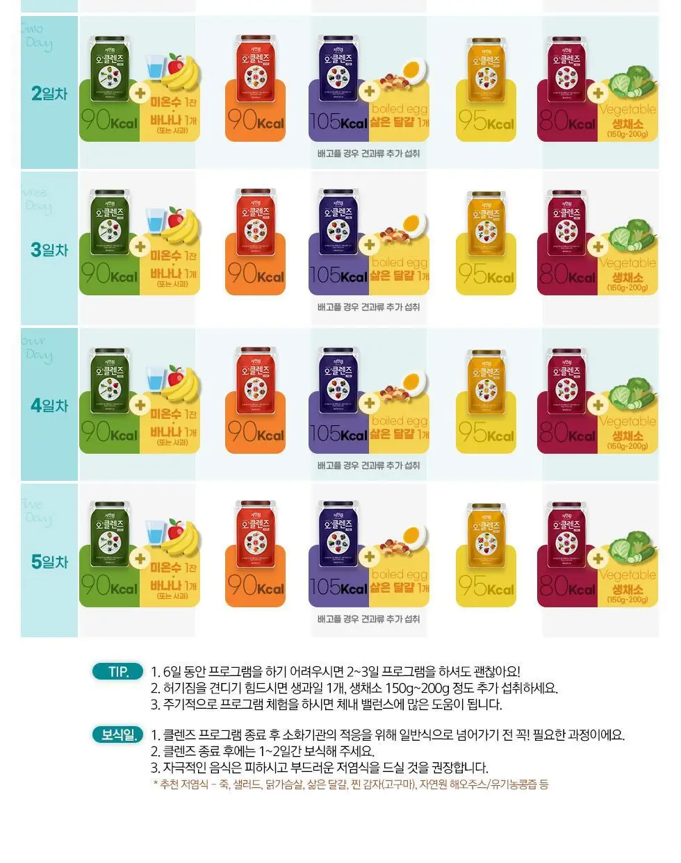 자연원 오클렌즈 6일프로그램 총30포 상세페이지 22