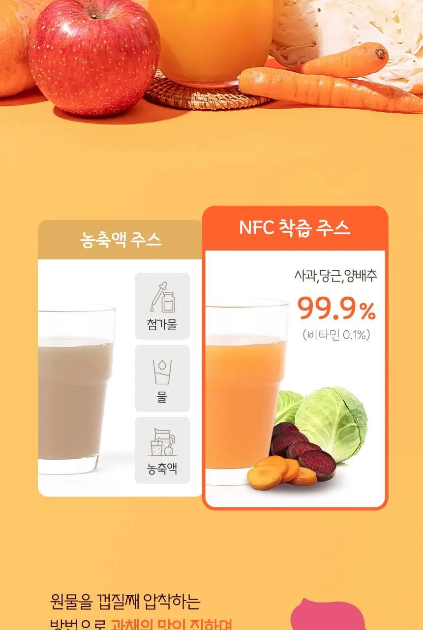 착즙하는남자 CCA주스 100ml 상세페이지 12