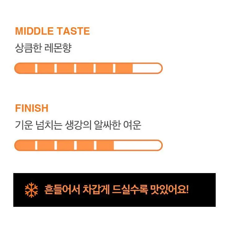 타이거모닝 타이거 진저샷 레몬 모닝샷 스타터키트 (10일분) 상세페이지 21