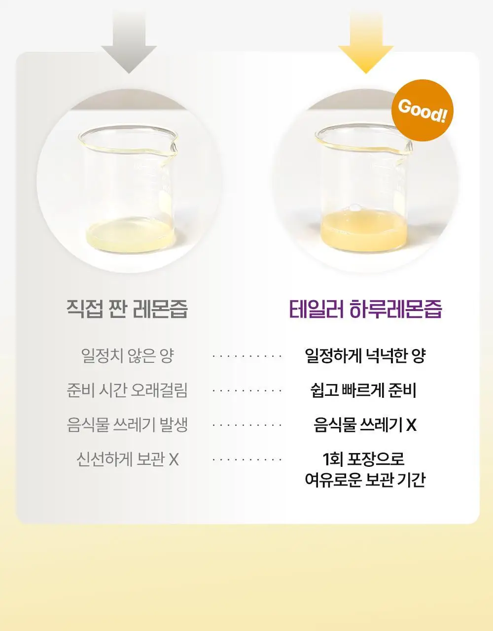 테일러 유기농 하루 시리즈(푸룬/레몬즙/애사비) 상세페이지 56