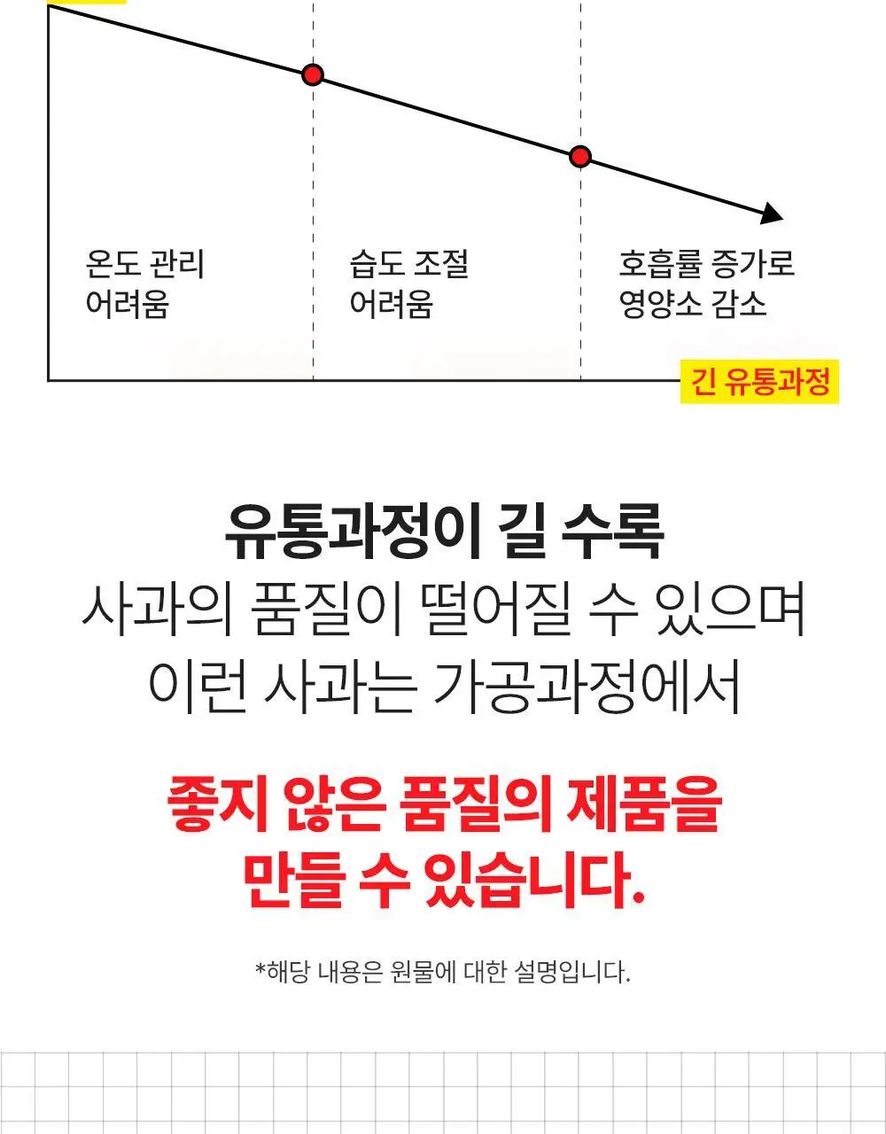 티젠 애플사이다비니거 10T 2종 1택 (애사비 사과/사과배) 상세페이지 33
