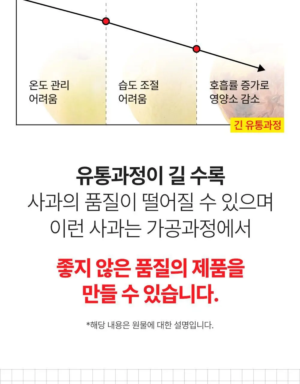 티젠 애플사이다비니거 10T 상세페이지 12