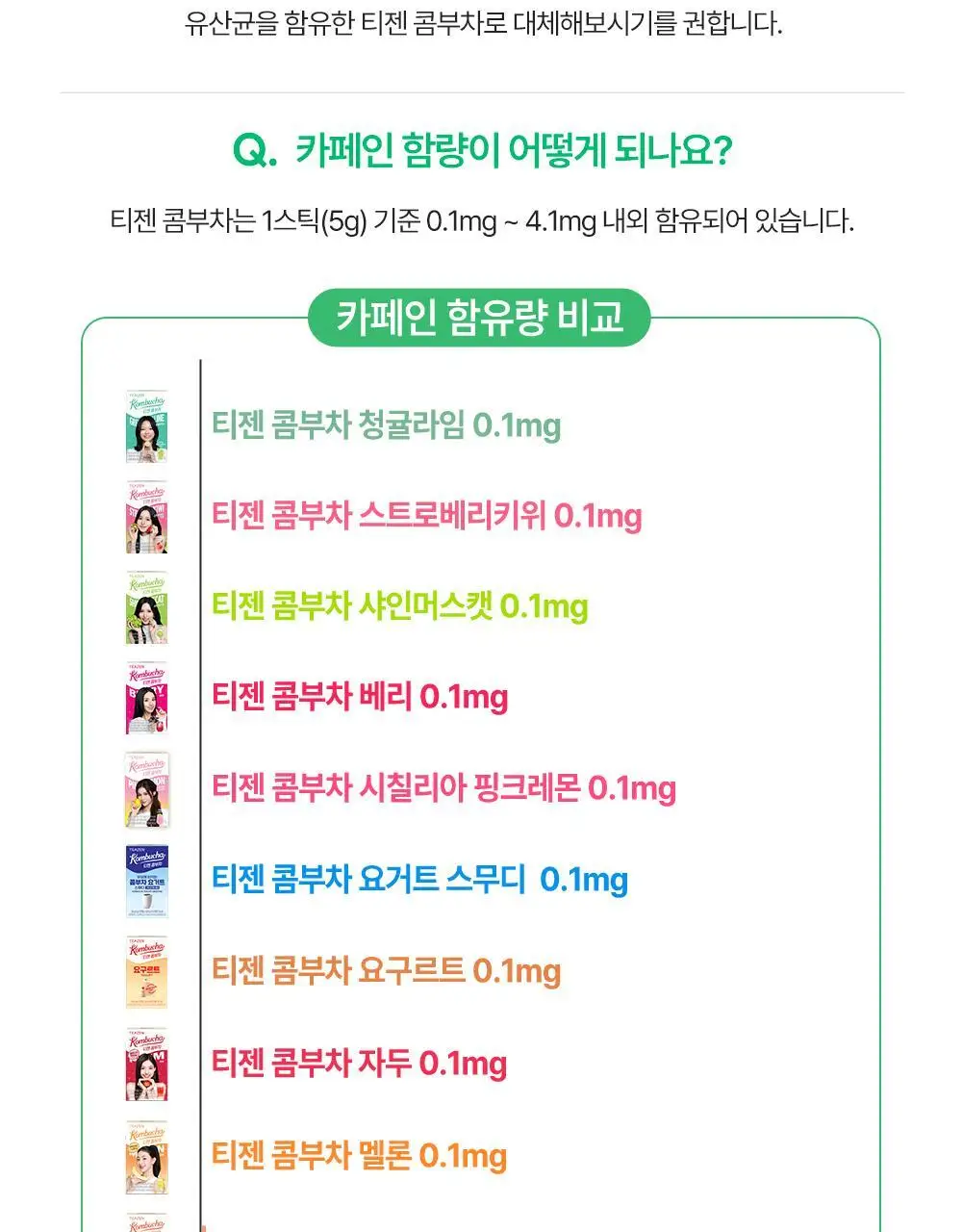 티젠 콤부차 베스트 10T 6박스 (레몬, 피치, 파인애플, 샤인머스켓, 망고구아바, 매실) 상세페이지 21