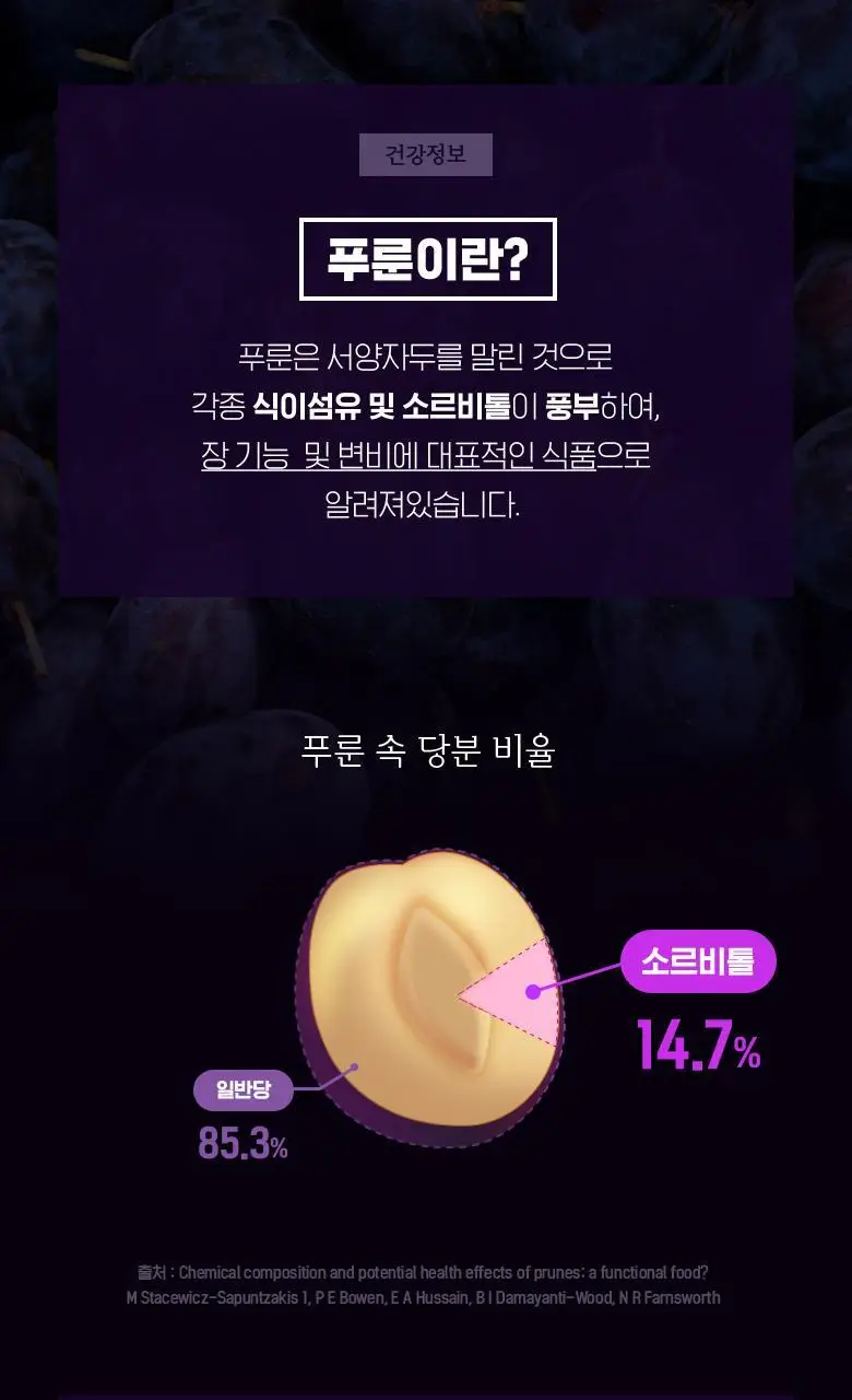 티트리트 푸룬 딥스트롱 180ml 상세페이지 7