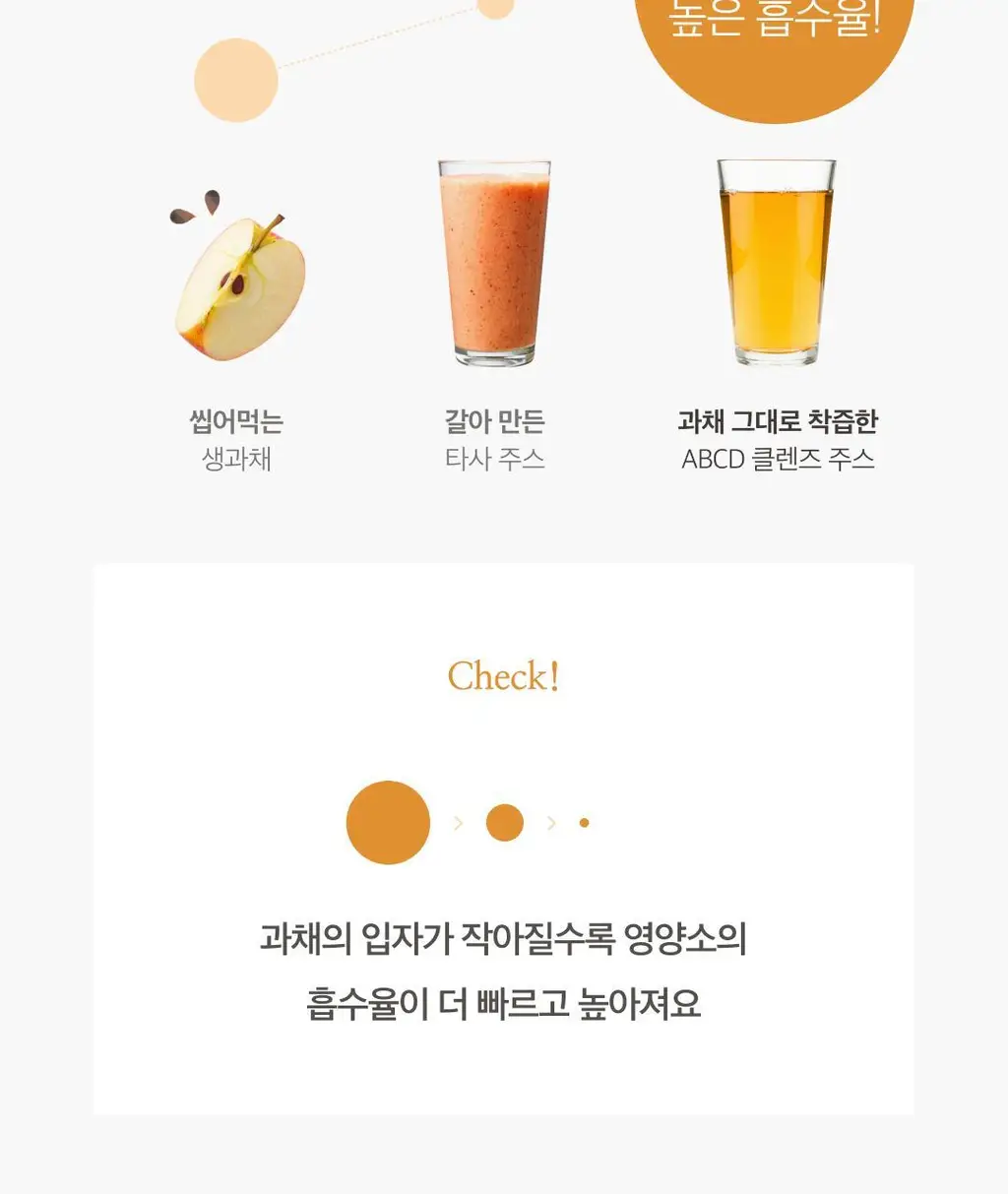 팜밀리 클렌즈 주스 70ml 14포 3종 택1(ABCD/타트체리/양배추) 상세페이지 8