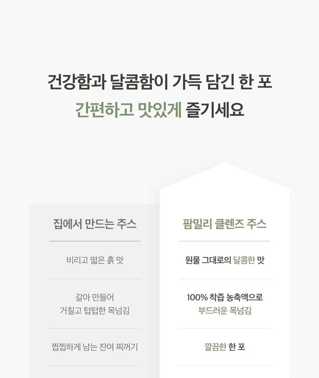 팜밀리 CCA 클렌즈 세트(ABCD 14포 + 양배추 14포) 상세페이지 51