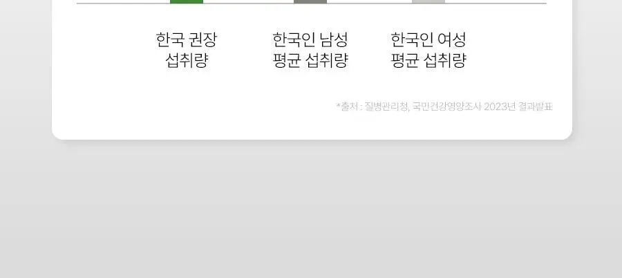 푸드올로지 그린올로지 샐러드 48시간 1000ml 상세페이지 10