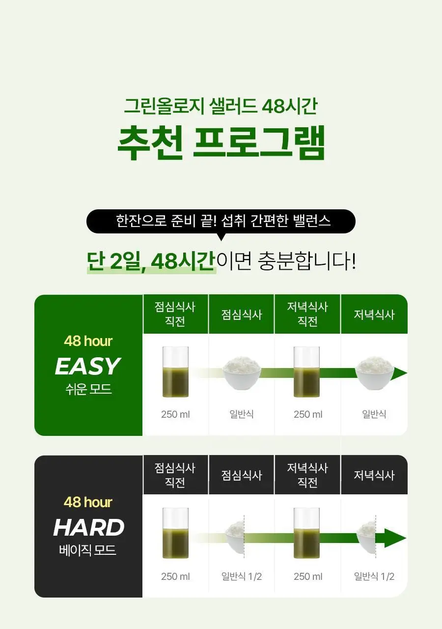 푸드올로지 그린올로지 샐러드 48시간 1000ml 상세페이지 16