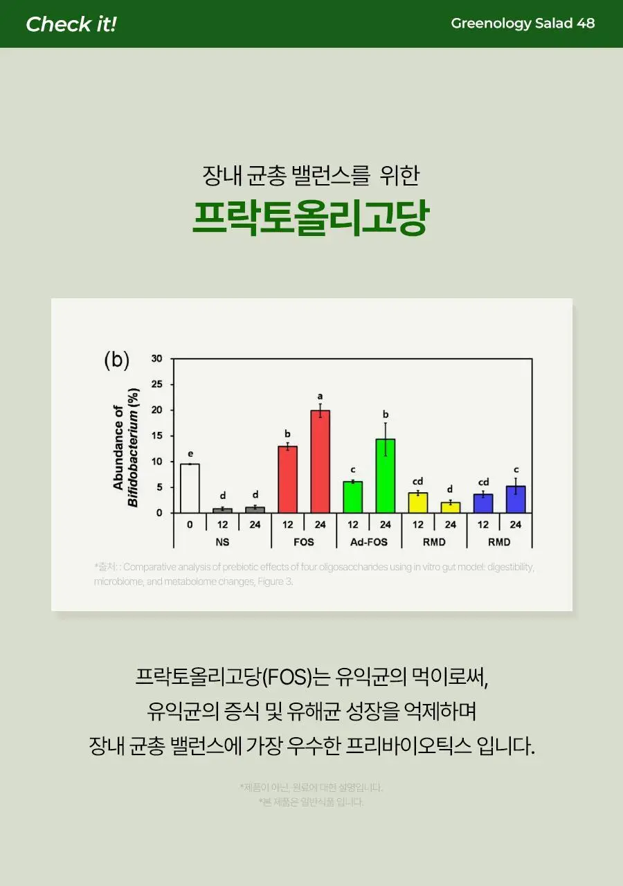 푸드올로지 그린올로지 샐러드 48시간 1000ml 상세페이지 29
