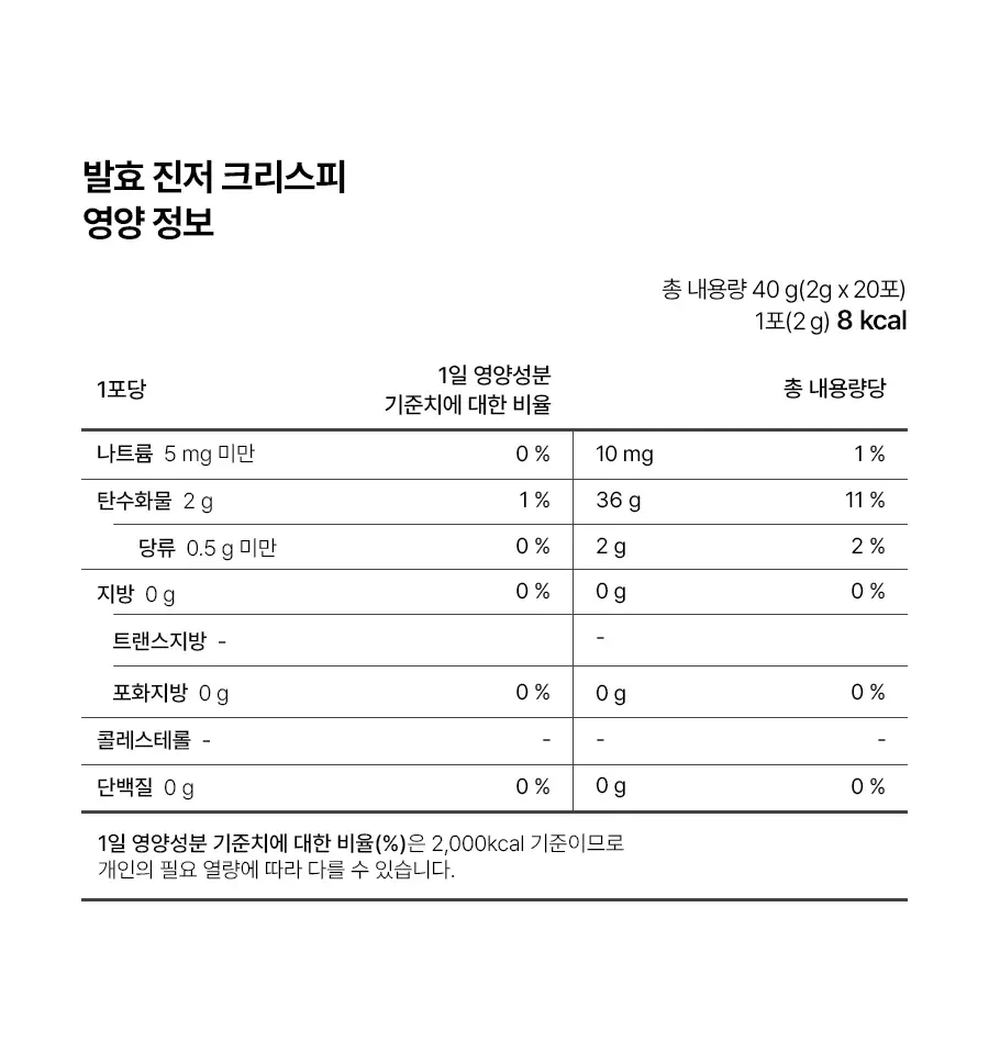 푸드올로지 발효 진저 크리스피 2gX20포 상세페이지 19