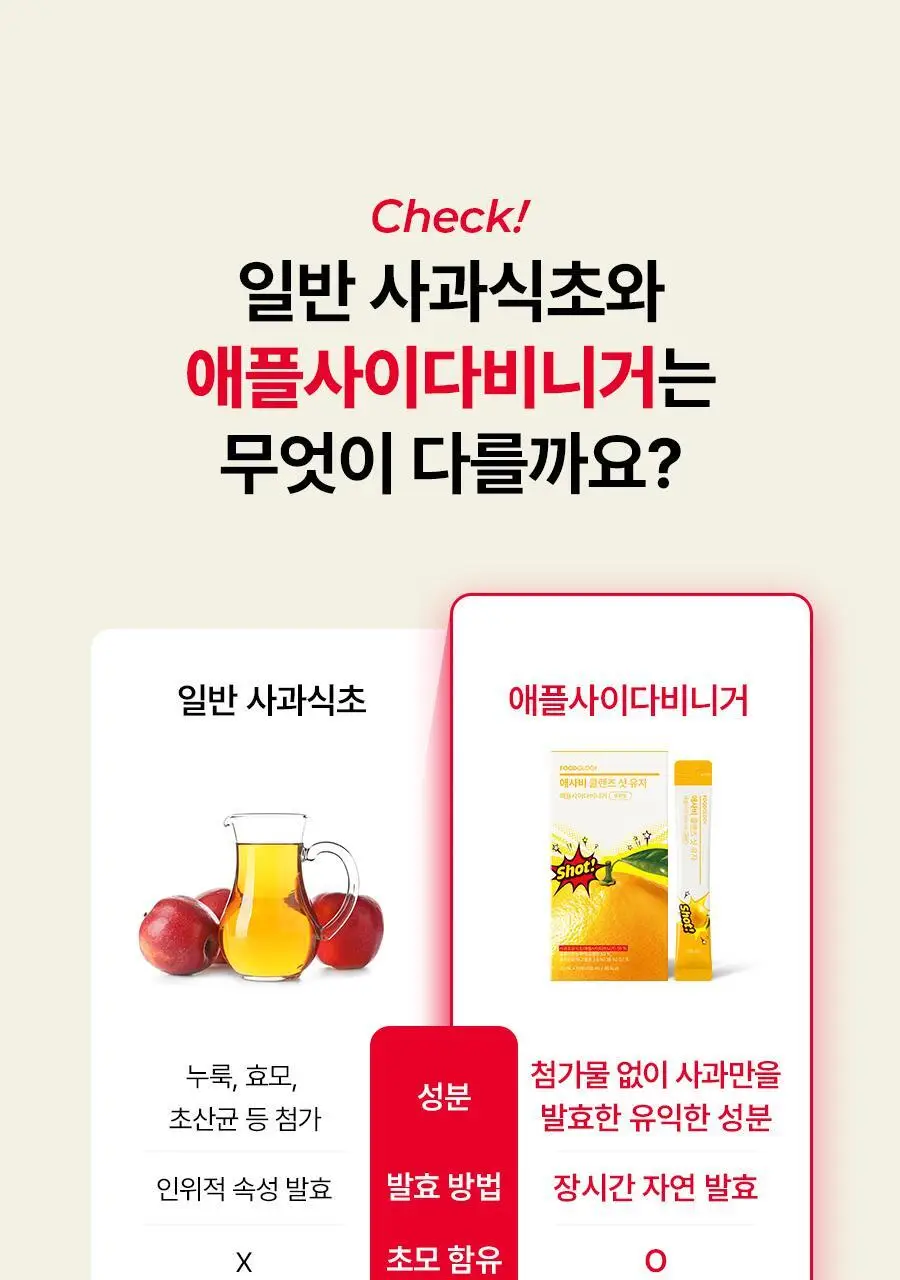 푸드올로지 애사비 클렌즈샷 20mlX10포 3종 택 1 상세페이지 20