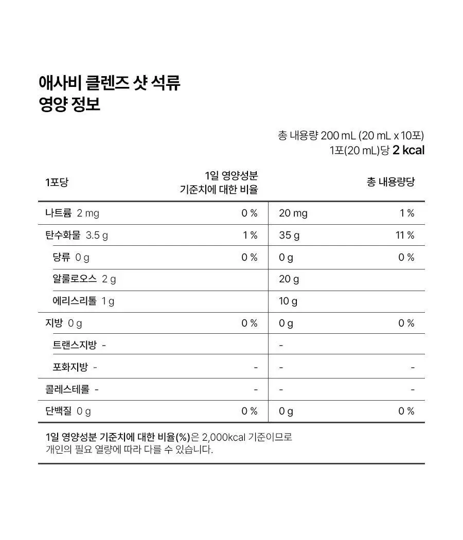 푸드올로지 애사비 클렌즈샷 20mlX10포 3종 택 1 상세페이지 42