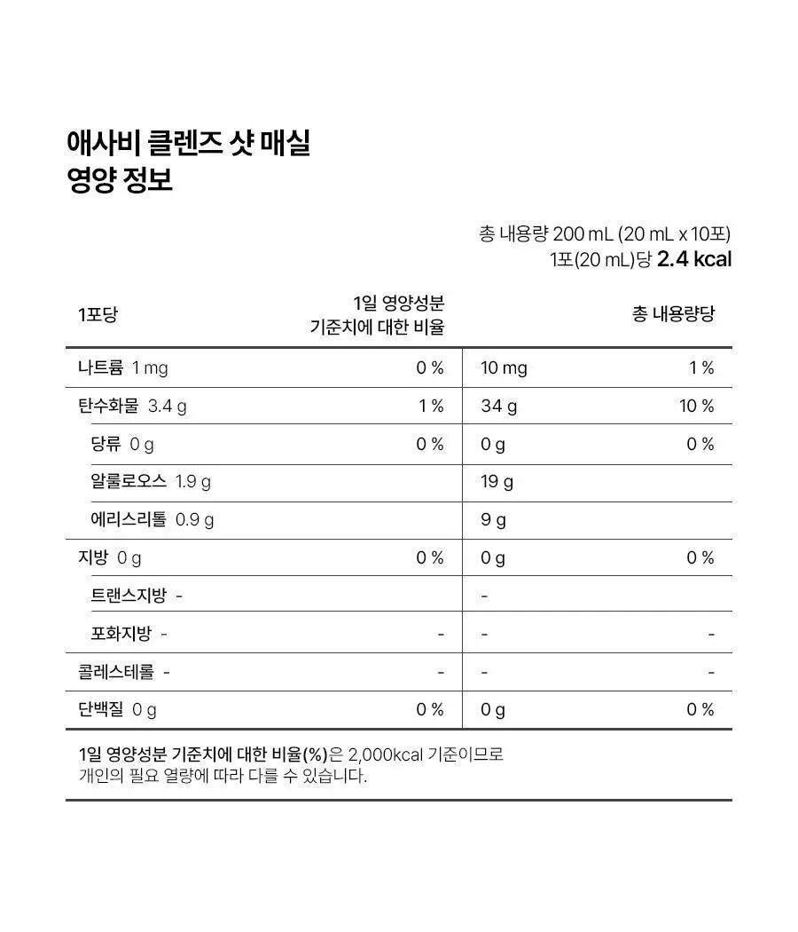 푸드올로지 애사비 클렌즈샷 20mlX10포 3종 택 1 상세페이지 48